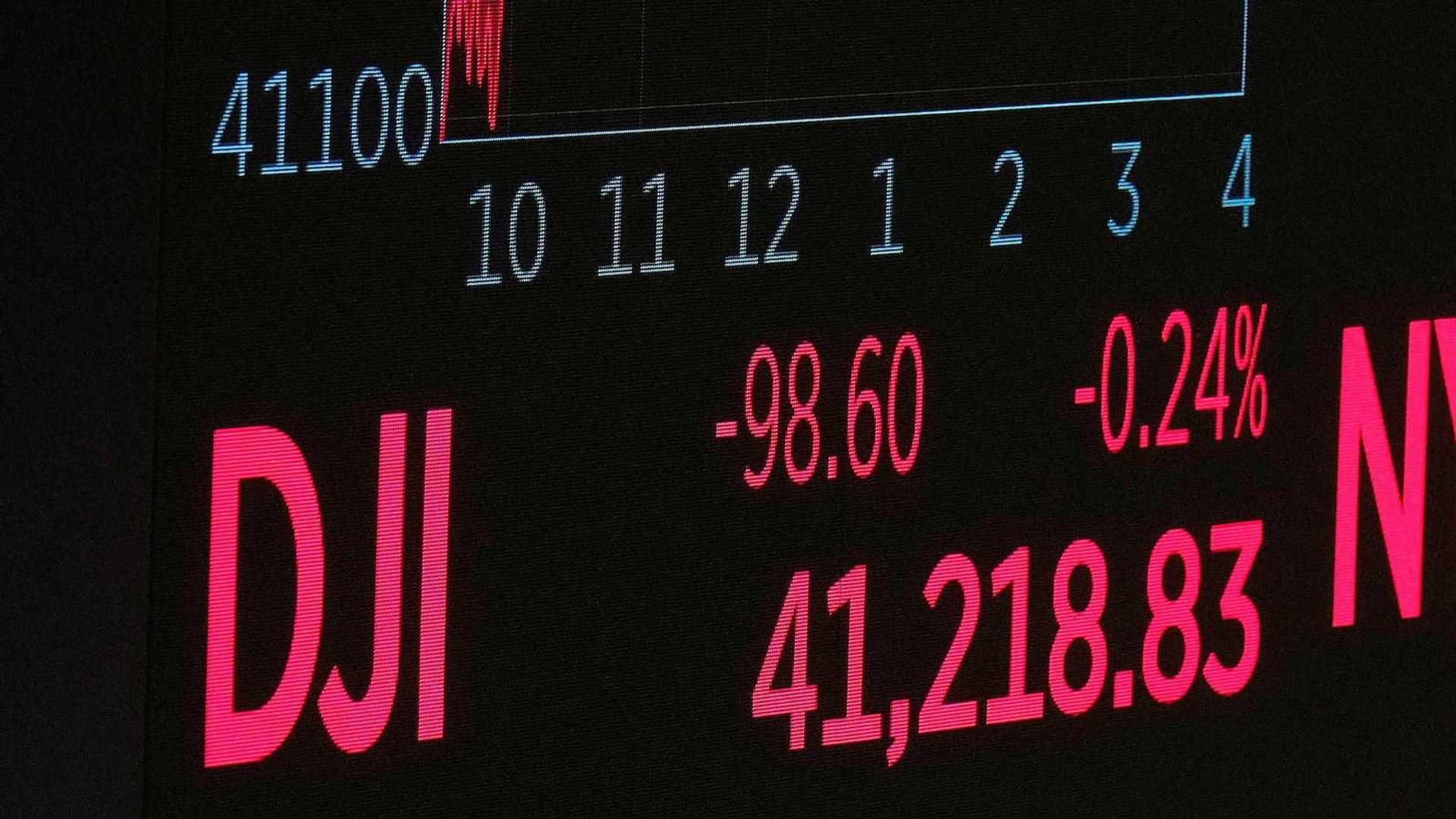 Trade War Tremors: Asian Markets Stumble as Wall Street Rally Falters